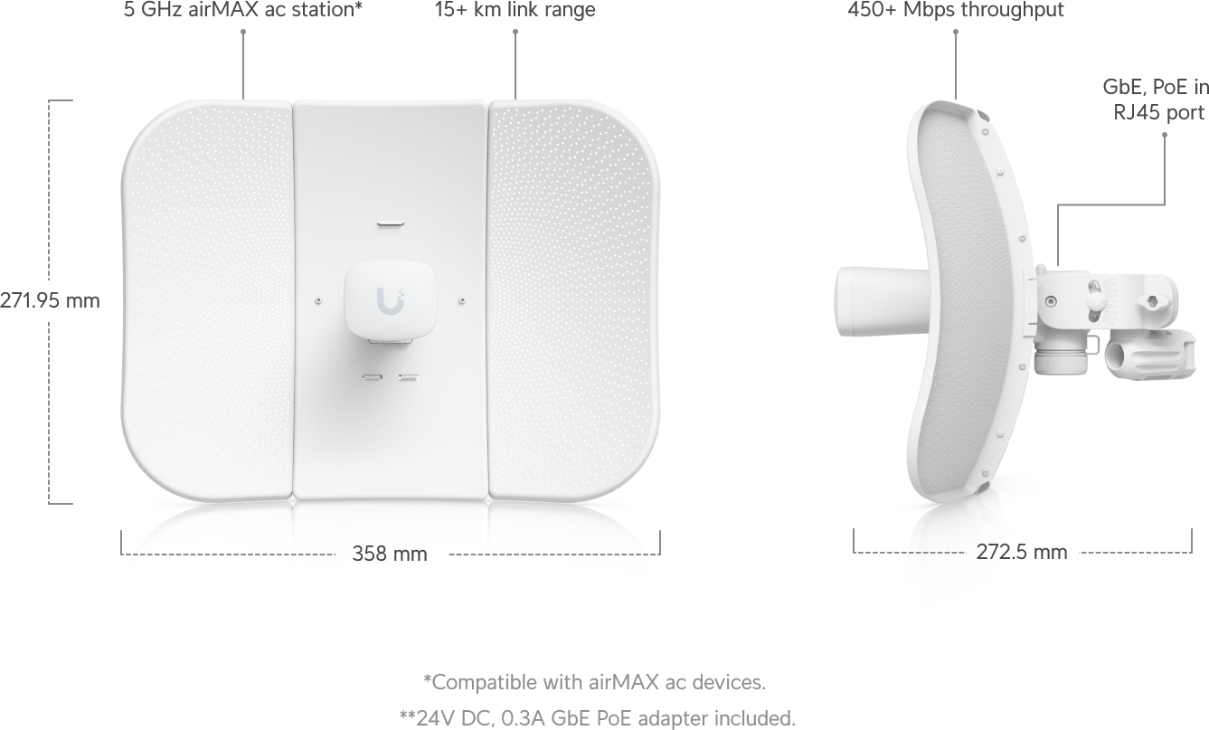 LiteBeam 5AC client station