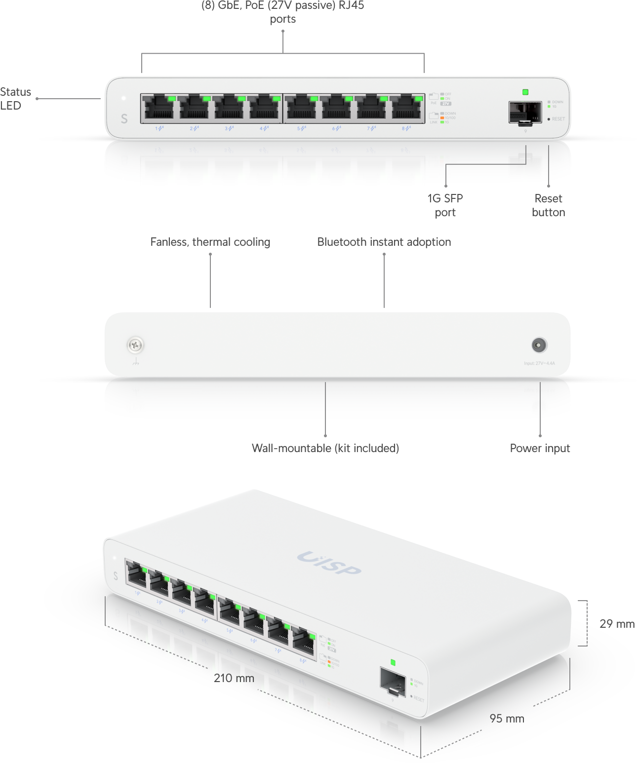 UISP switch